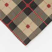 赤素朴黒バッファロー格子柄ムース フリースブランケット (角)