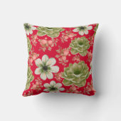 赤緑水彩花スクリプト クッション (裏面)