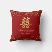 赤金の花模様縁取りの中国風結婚式ダブル喜びのシンボル クッション (裏面)