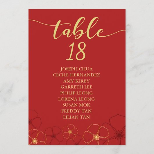 赤金ゴールドさくらんぼ花席表 プログラム (裏面)