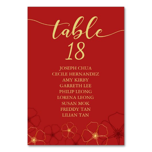 赤金ゴールドさくらんぼ花金ゴールド座席表 テーブルナンバー (正面)