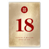 赤金ゴールドシンプルサークルダブル中国のシ結婚ーズ テーブルナンバー (裏面)