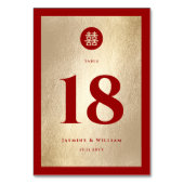 赤金ゴールドシンプルサークルダブル中国のシ結婚ーズ テーブルナンバー (正面)