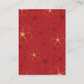 赤金桜の結婚式詳細情報 エンクロージャーカード (裏面)