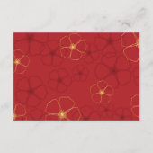 赤金桜の結婚式 詳細情報 エンクロージャーカード (裏面)