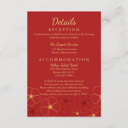 赤金桜の結婚式 詳細情報 エンクロージャーカード (正面)