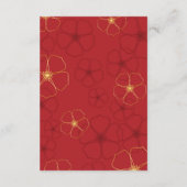 赤金桜の結婚式 詳細情報 エンクロージャーカード (裏面)