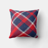 赤青のウール市松模様にの質感。 クッション (裏面)