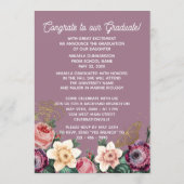 赤面かわいらしピンクボタニカルフローラボホ卒業 案内状 (裏面)