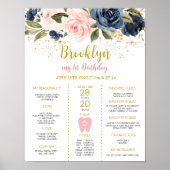 赤面と海軍の最初の誕生日マイルストーンのポスター ポスター (正面)