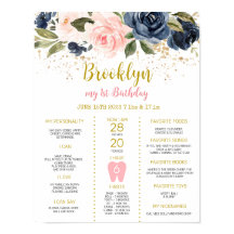 赤面と海軍の最初の誕生日マイルストーンのポスター