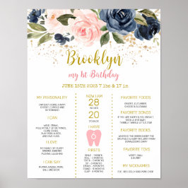 赤面と海軍の最初の誕生日マイルストーンのポスター ポスター