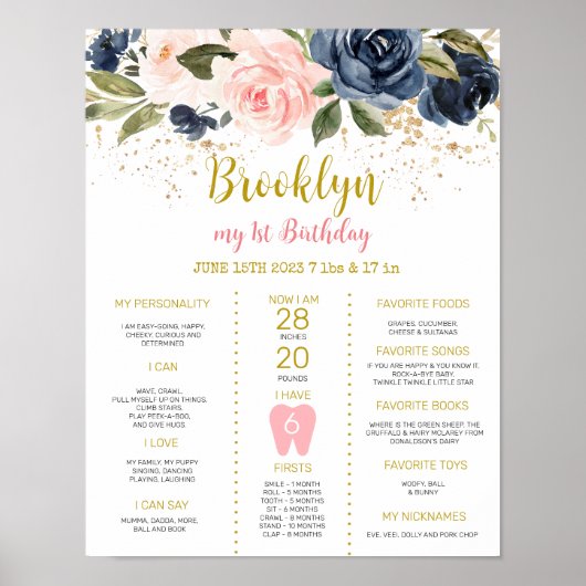 赤面と海軍の最初の誕生日マイルストーンのポスター ポスター (正面)