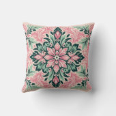 赤面と開花:ピンクとミントダマスクッション クッション (裏面)