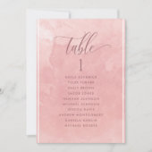 赤面の水彩着座計画カード（ゲスト名あり） (正面)