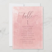 赤面の水彩着座計画カード（ゲスト名あり） (裏面)