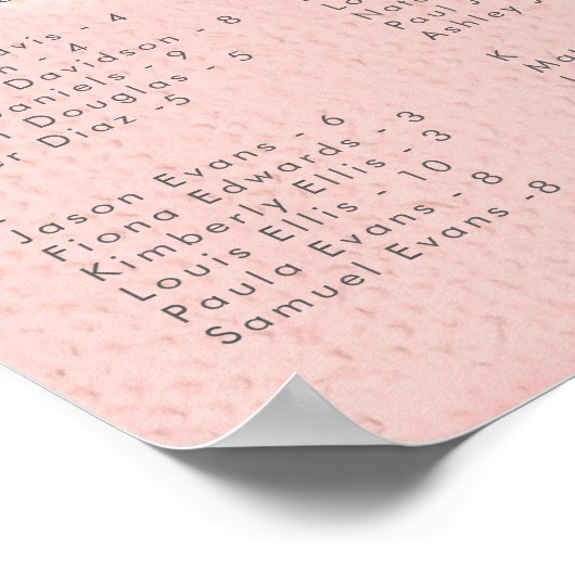 赤面はっきりしたとア結婚ルファットの座席表 ポスター (角)