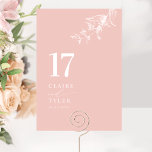 赤面エレガントピミニマルック結婚ス テーブルナンバー<br><div class="desc">この赤面ピンクと白のテーブエレガントル番号カードを使用し結婚て、ゲストのテーブルに誘導する。書スタイリッシュ字の「and」と共に横に名前の付いたシンプルデザインモダン。繊細な手描きの植物性の緑のコーナー詳細。各テーブル番号の個別の注文を行う(つまり、3つのテーブルを持つイベントの場合は、3つの注文をショッピングカートに入違うれ、1つはテーブル番号、2はテーブル番号、もう1つはテーブル番号3に注文する)。テーブル番号カードをすべて完了したら、支払いに進む。フルシグネージモダンセットを含む様々な調整製品を含む私たちエレガントの「タイポグラフィ赤面ピンクピーチ結婚」のコレクシ結婚ョンの一部。</div>