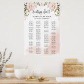 赤面エレガントピンクフローラアルファベット ポスター (キッチン)