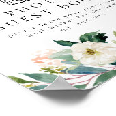 赤面エレガントピンクフローラフォトゲストブックサイン ポスター (角)