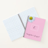 赤面ガーリーピンク ノートブック (内部)