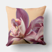 赤面シンビジウムオーキッドマクロ クッション (裏面)