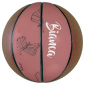 赤面パターン バスケットボール (縦)