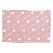 赤面ピシンプルックパーソナライズされたスの繰り返し名 枕カバー (裏面)