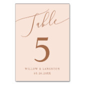 赤面ピミニマルッ結婚ク テーブルナンバー (正面)