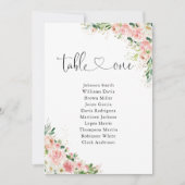 赤面ピンクのバラのテーブル番号1シーティングチャート (正面)