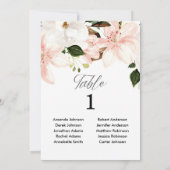 赤面ピンクの白フローラ5"x7"のテーブル番号 招待状 (裏面)