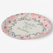 赤面ピンクウォーターカラーフローラ70誕生日 ペーパープレート (アングル)