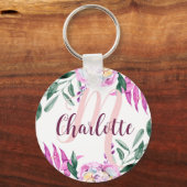 赤面ピンクギフトの姪の誕生日パーティーの好意 キーホルダー (正面)