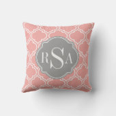 赤面ピンクタイル格子模様グレーモノグラム クッション (裏面)