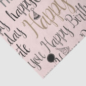赤面ピンクハッピーバースデー 薄葉紙 (詳細)