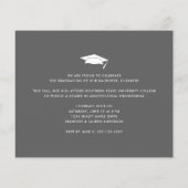 赤面ピンクバジェットフォトグラードグレーキャップ招待状 (裏面)