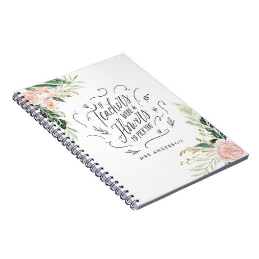 赤面ピンクフローラ感謝していユー先生ギフトアナウンス ノートブック (右側)