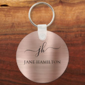 赤面ピンクモノグラムキーチェーン キーホルダー (正面)