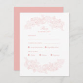 赤面ピンクロコミールチョイスRSVPカード 出欠カード (正面/裏面)