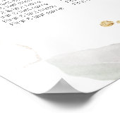 赤面ピンクローズガールバプティスシーティングチャート ポスター (角)