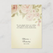 赤面ピンクローズフローラウォーター色ヴィンテージ詳細 エンクロージャーカード (裏面)