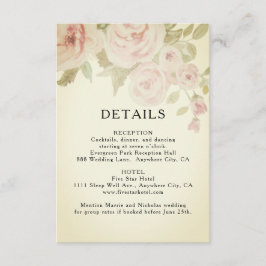 赤面ピンクローズフローラウォーター色ヴィンテージ詳細 エンクロージャーカード