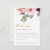 赤面ピンクローズ水彩フローラ結婚詳細 エンクロージャーカード (正面/裏面)