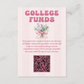 赤面フローラ卒業パーティー大学ファンド エンクロージャーカード (正面)