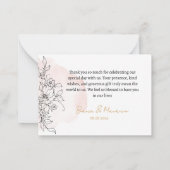 赤面ブラシストロークと黒フローラありがとう ノートカード (裏面)