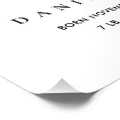 赤面ブルーフローラアルファベット名Dベビー誕生統計 フォトプリント            (角)