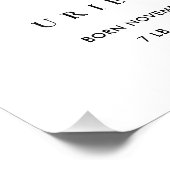 赤面ブルーフローラアルファベット名Uベビー誕生統計 フォトプリント            (角)