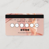 赤面モダンロイヤリティカードクレジットカードスタイル 名刺 (裏面)