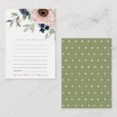 赤面AnemoneフローラAdvise for Mum Baby Shower En エンクロージャーカード (正面/裏面)