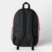 赤面Geo Backpack – カスタマイズ可能な自信 プリントバックパック (裏面)